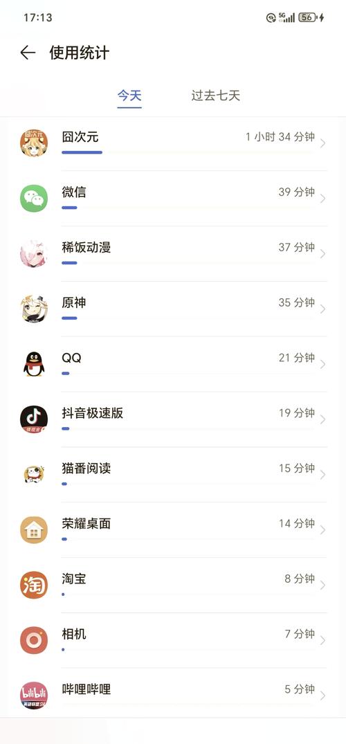 玩手机耗流量多少?