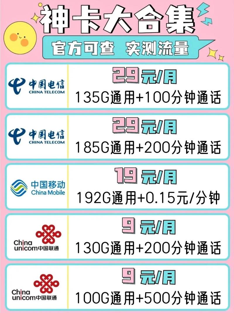 手机每天可用多少流量?