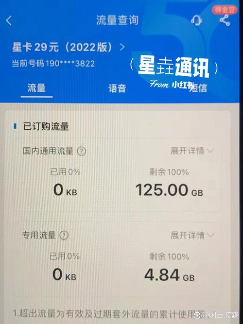 甘肃电信星卡选择哪个套餐?
