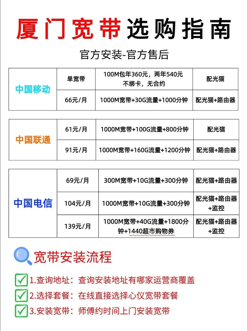 在异地如何安装宽带?