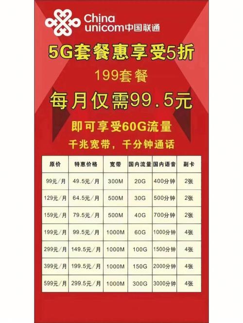 流量带宽多少合适手机?