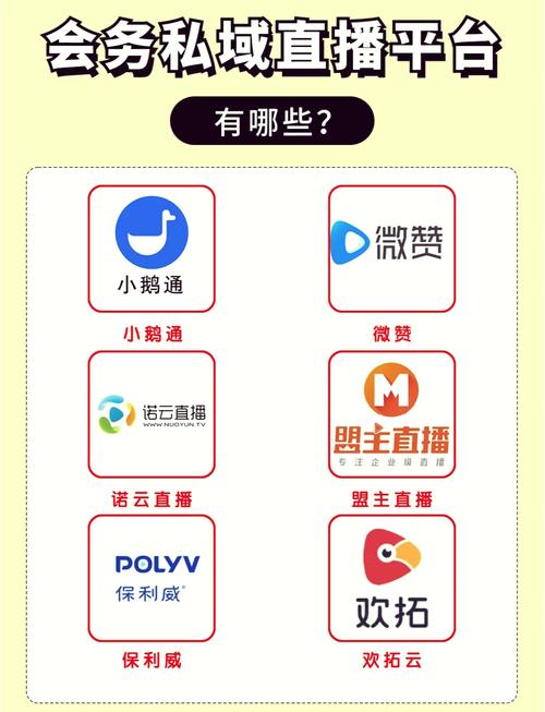 手机直播能用多少流量？