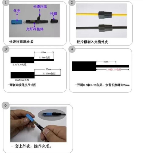 光缆宽带如何接电脑?