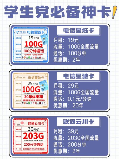 聊城广电手机卡套餐有哪些?