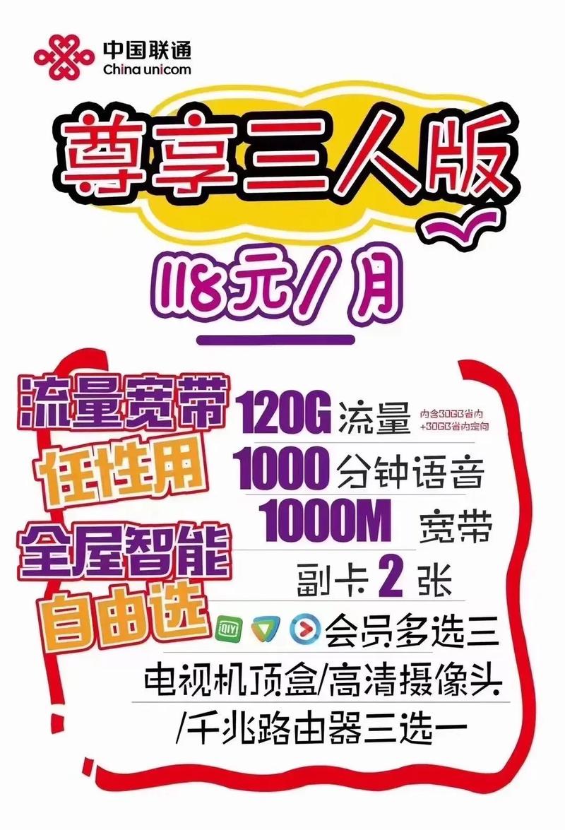 副卡选择哪个套餐好?