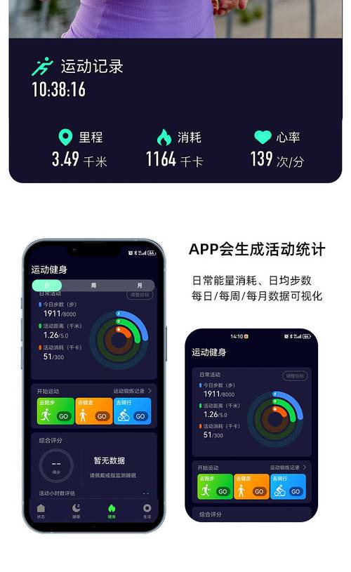 手机计步器需要多少流量？