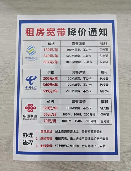 南昌装宽带如何选择?