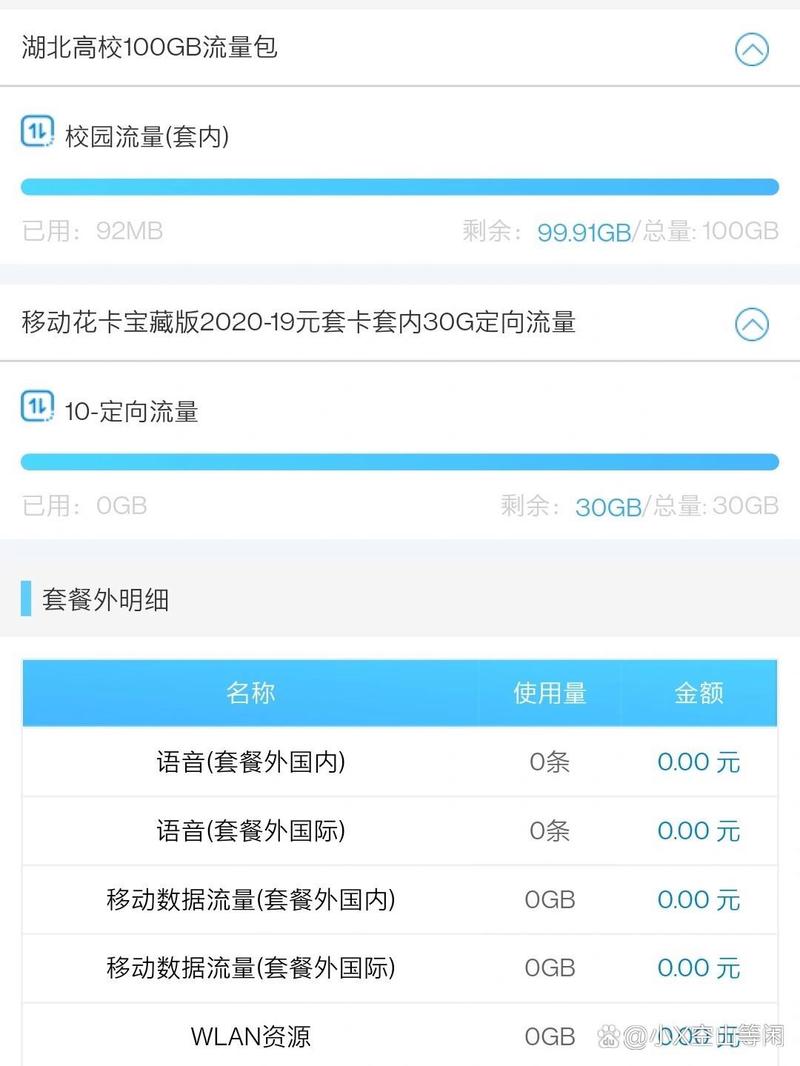 什么店能补办联通卡套餐?