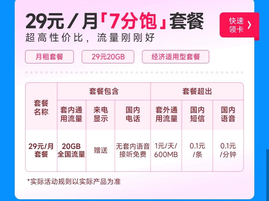 小米移动卡用哪个套餐好？