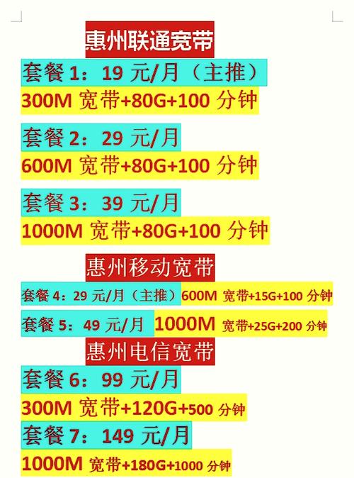 南昌装宽带如何选择?