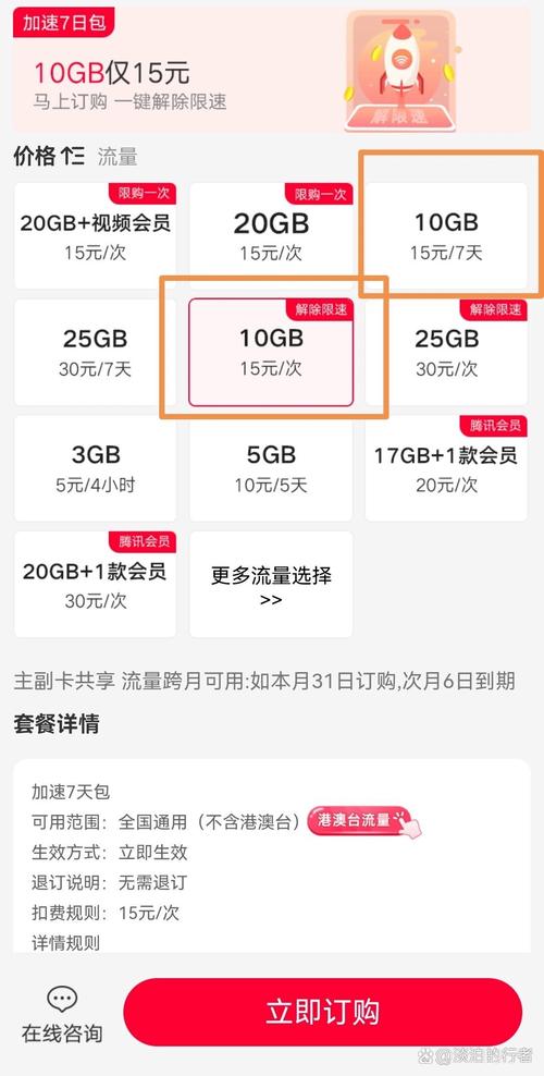 手机限速多少开流量?