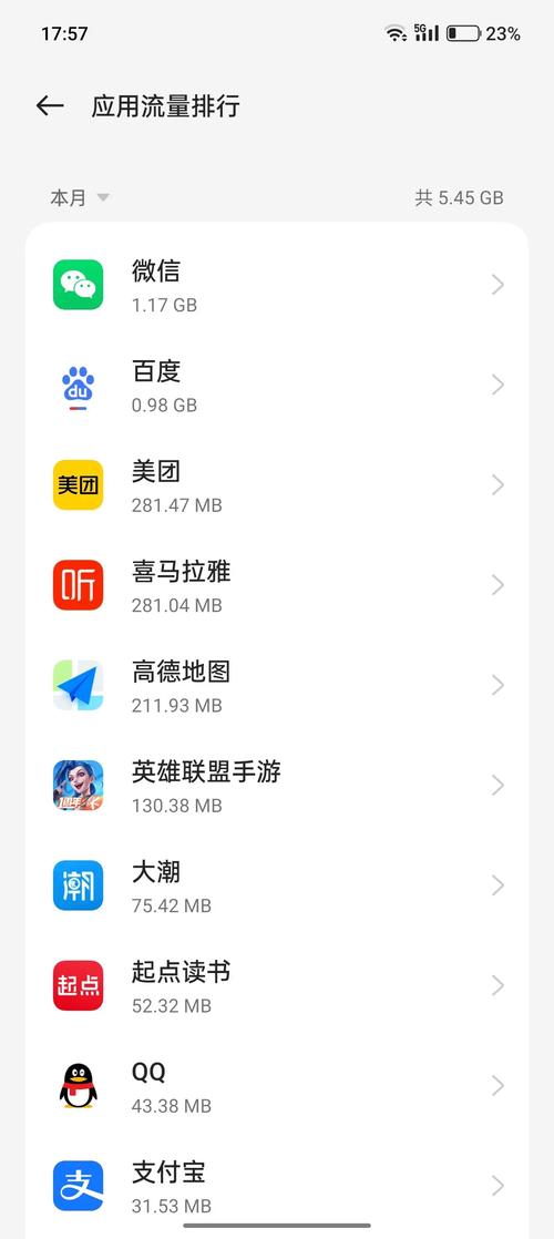 手机自带流量是多少？