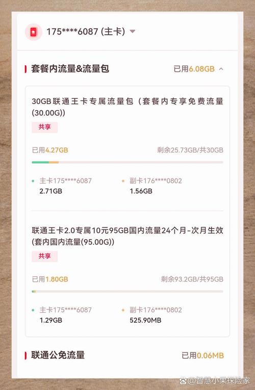 联通王卡电信哪个套餐好？