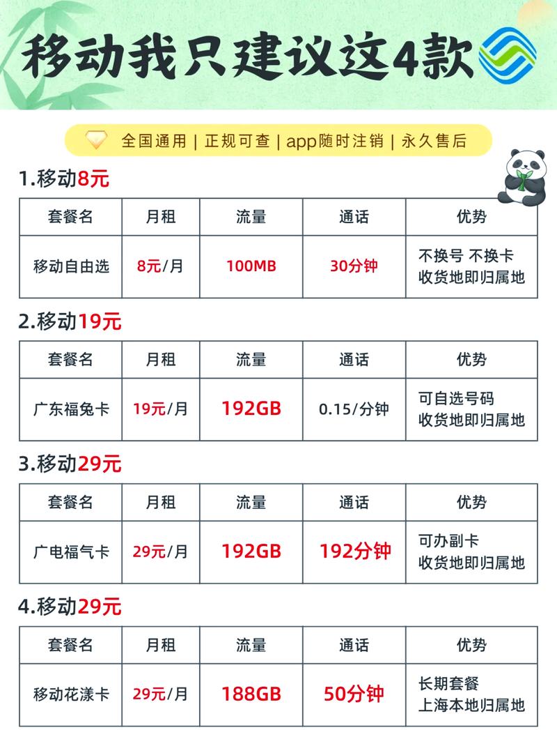 移动卡最好用哪个套餐好?