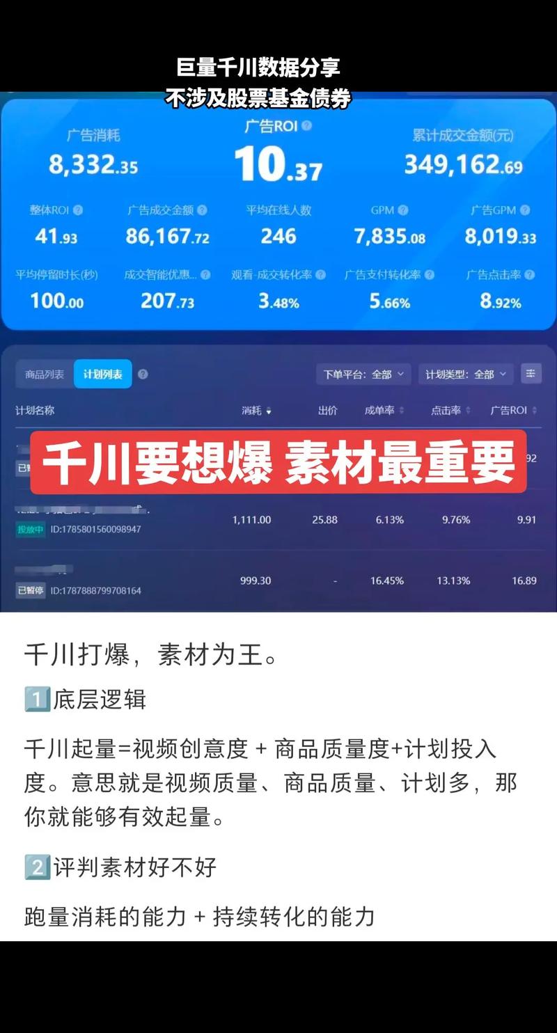 千川代投怎么投诉?