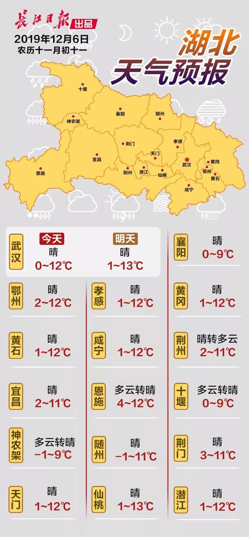 手机看新闻多少流量？