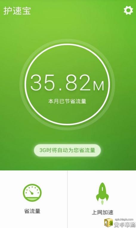 流量带宽多少合适手机?