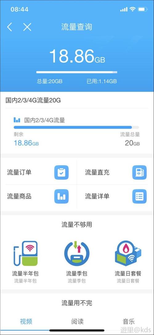 流量带宽多少合适手机?