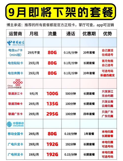 广电号卡免流范围有哪些?