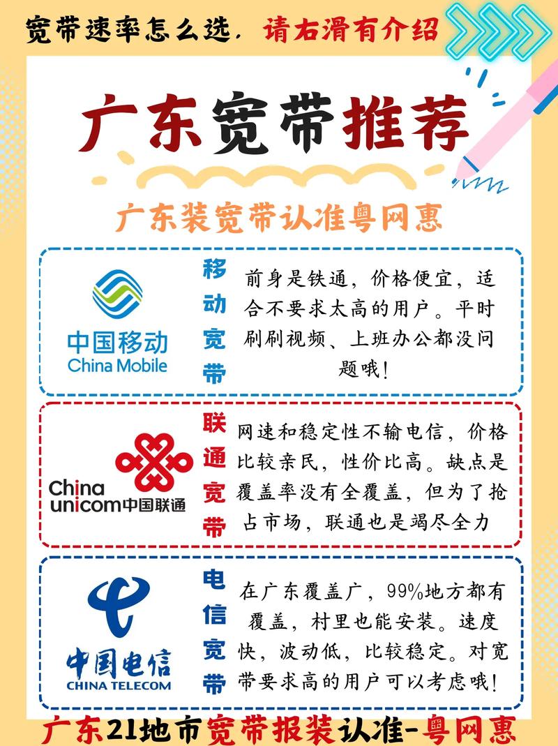 如何查看宽带有几个?