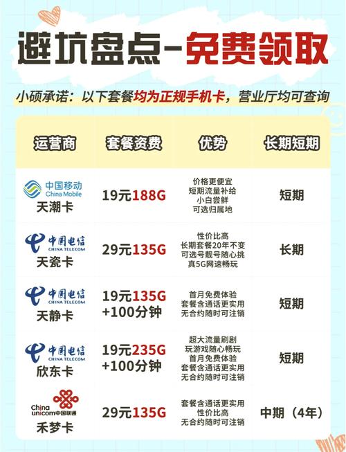 手机流量卡套餐选择哪个?
