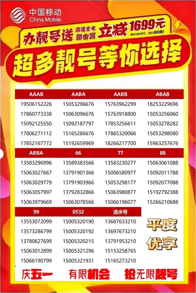 目前新卡哪个套餐合适?