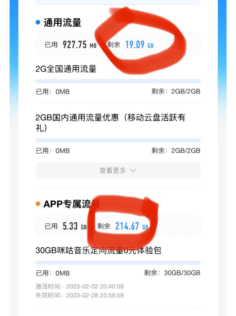 手机听歌用多少流量?