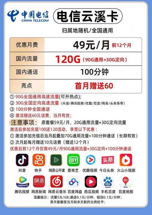 手机流量一兆多少g?