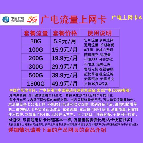 移动物联卡哪个套餐最好?