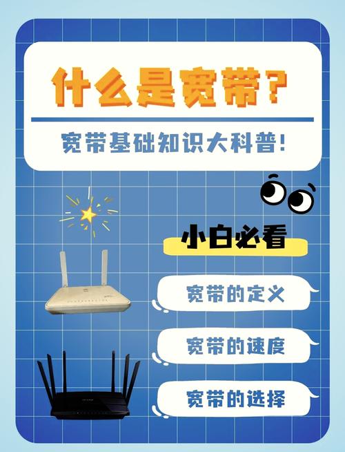如何知道自家的宽带?