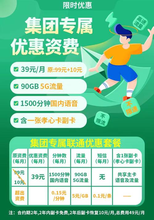 小米副卡选哪个套餐?