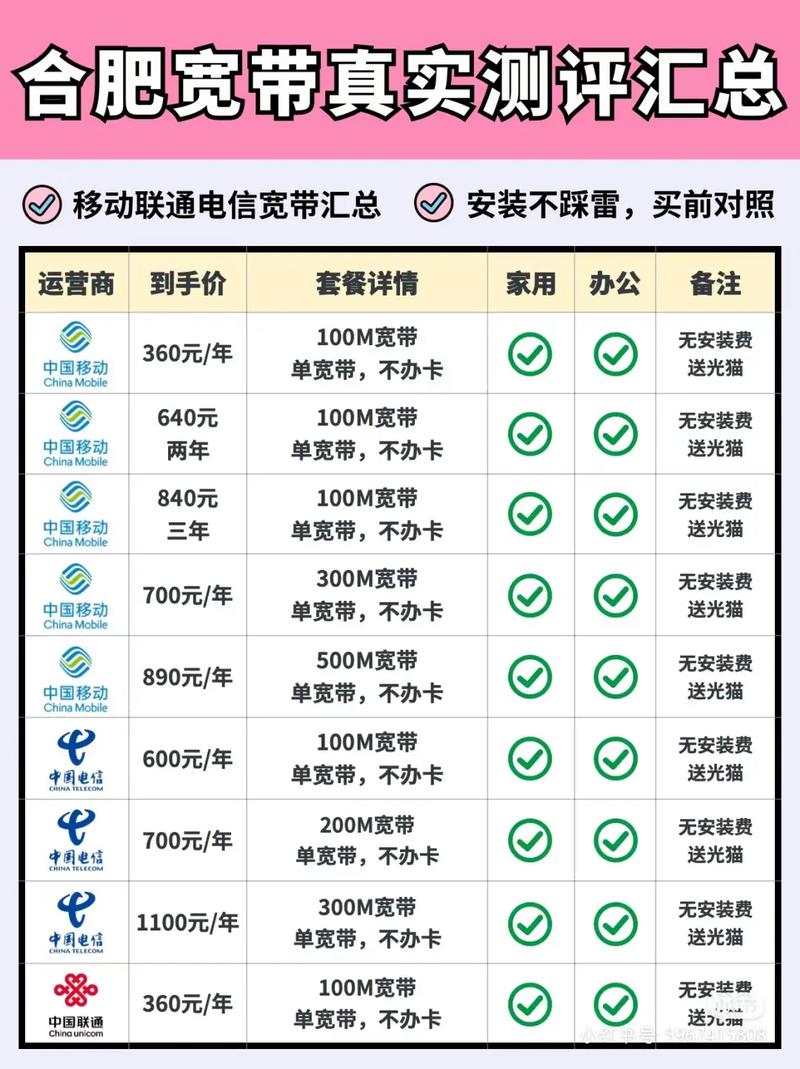 如何办手机宽带业务?