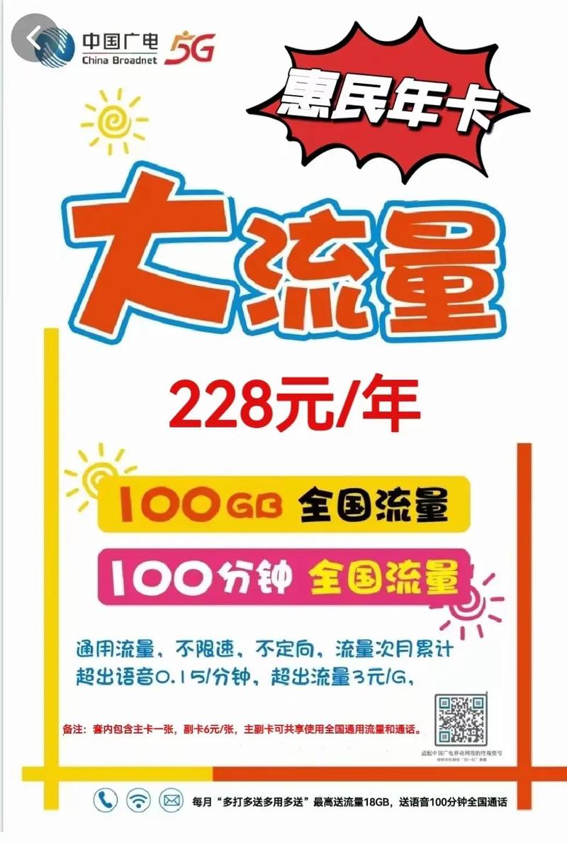 广电惠民年卡哪些业务需要退订?