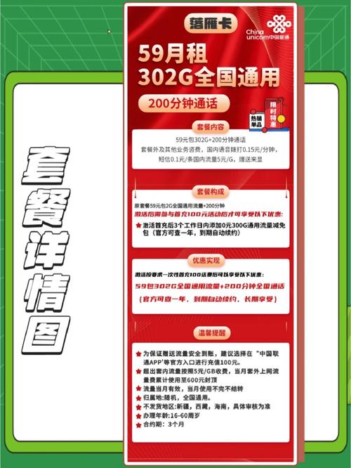联通卡套餐有什么用?