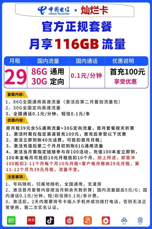 学生卡用哪个套餐合适?