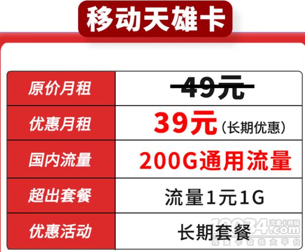 流量卡低价推荐哪个套餐？