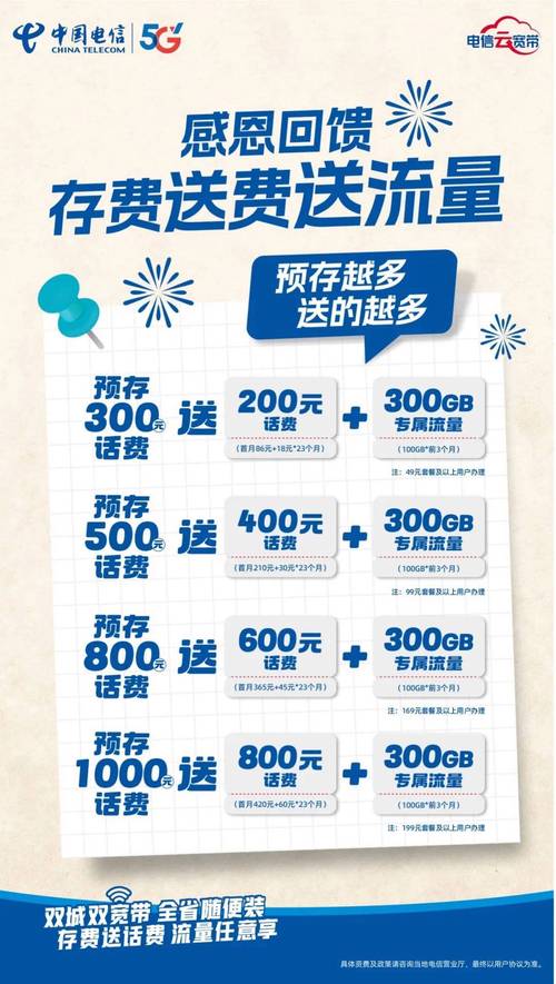 宽带手机流量费用多少?
