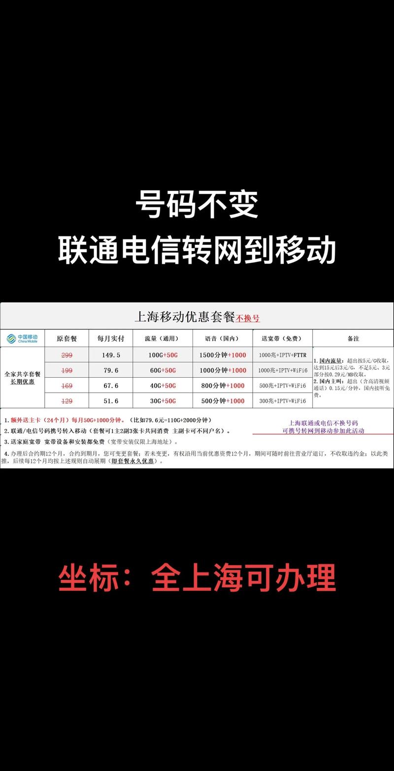 移动卡转网哪个套餐好?