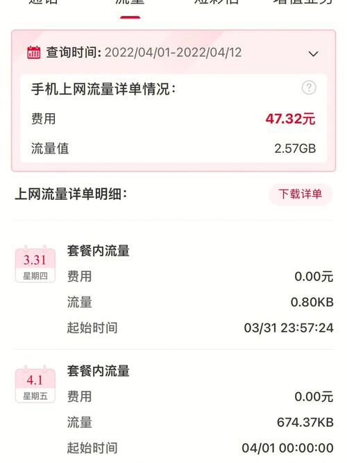 这手机有多少流量?
