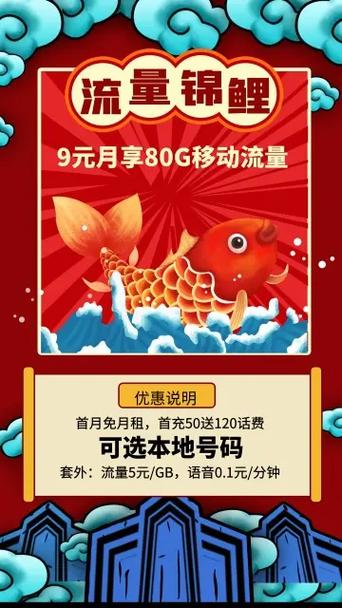 手机话费流量优惠多少?