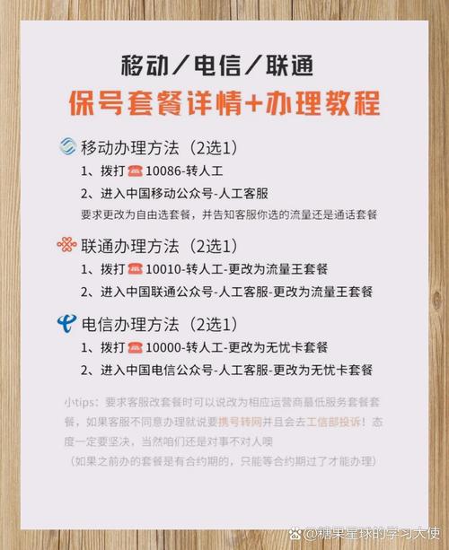 移动副卡选哪个套餐合适?