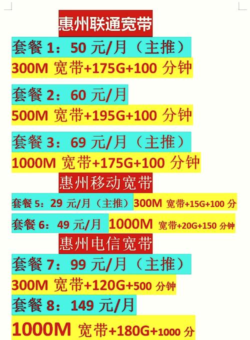 电信如何设置宽带速度?