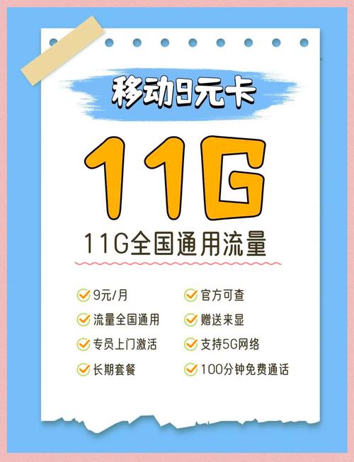 联通副卡套餐哪个好?