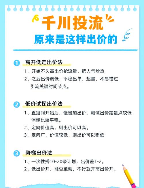 千川直投怎么出价?