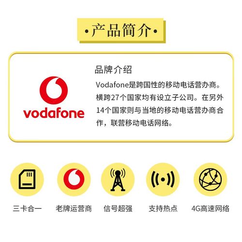 欧盟流量卡选哪个套餐?