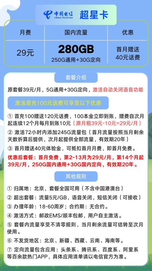 电信话费卡套餐哪个好？