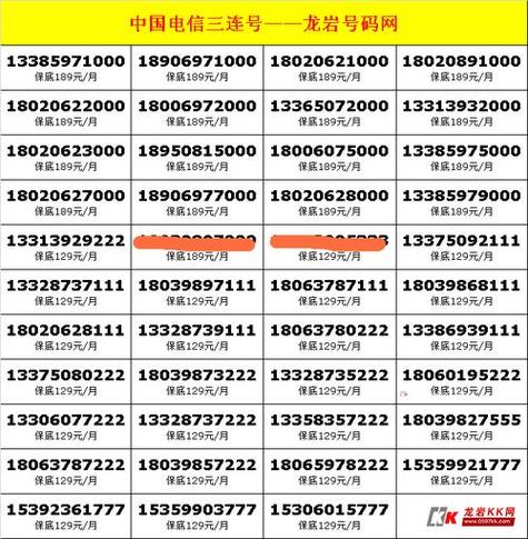 电信卡查套餐哪个号码好?
