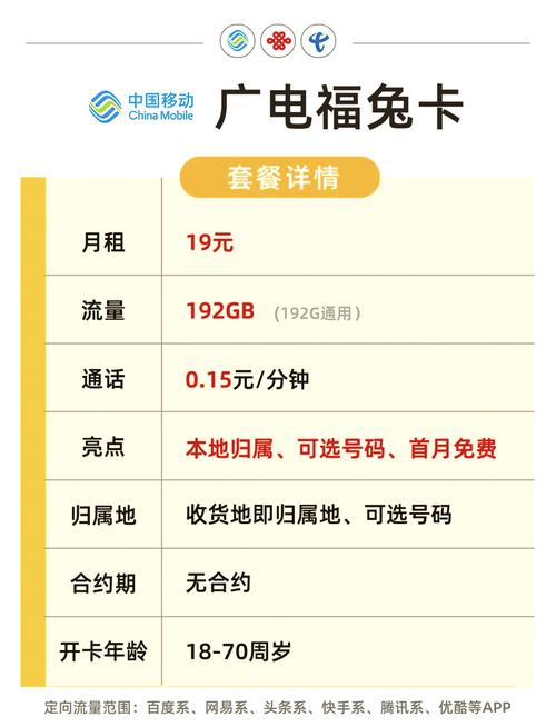 广电卡有哪些限制使用范围?