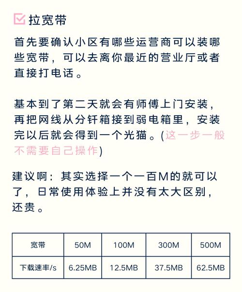 宽带如何安装好使?