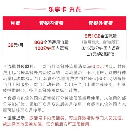 联通卡带网套餐是什么？